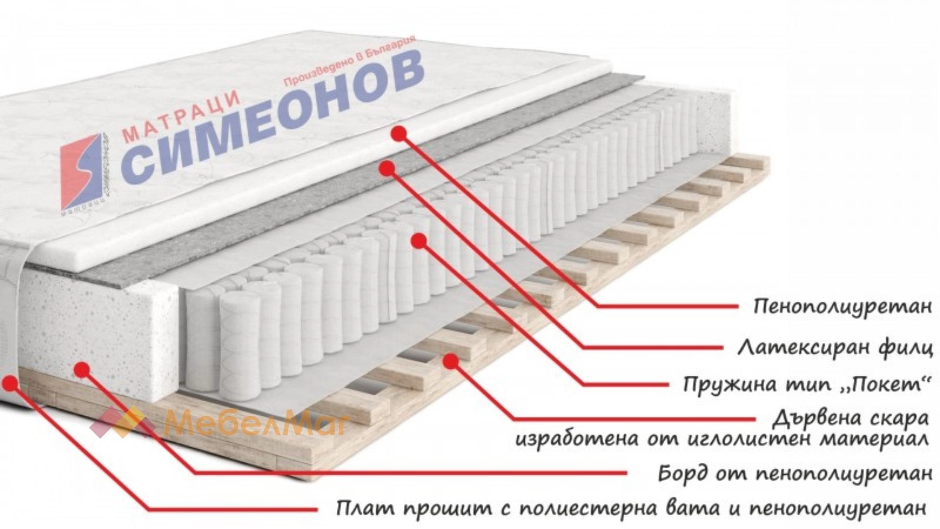 Покет