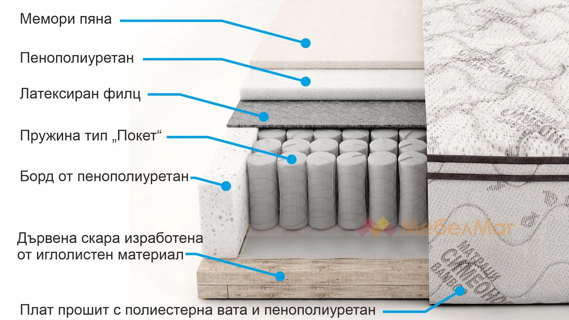 Бамбук Покет с мемори
