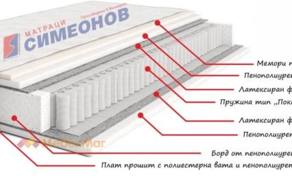 Опция 1