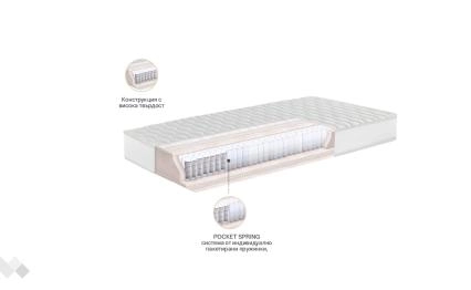 Опция 1