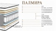 Боксспринг система за сън Палмира с включен матрак сив - изглед 7