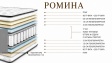 Боксспринг система за сън Ромина с включен матрак сив - изглед 7 - МебелМаг Боксспринг система за сън Ромина с включен матрак сив - изглед 7