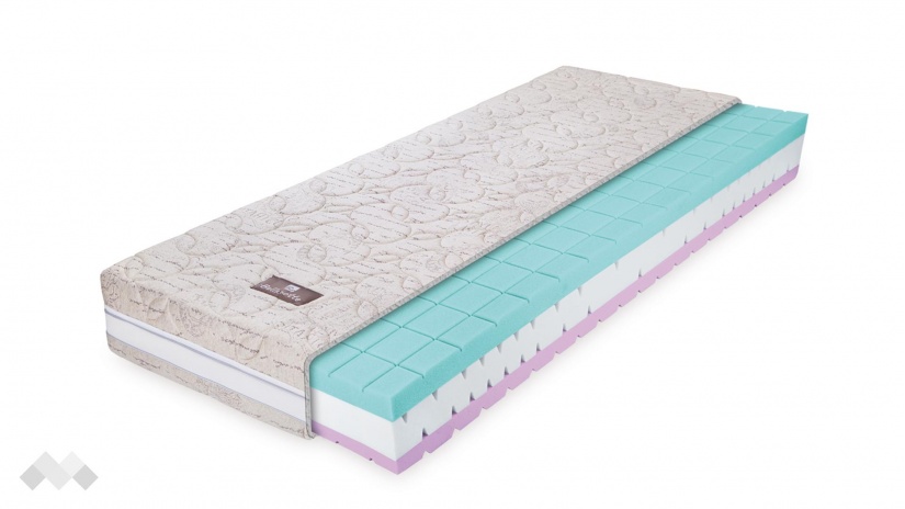 Двулицев матрак Perla - изглед 2 - МебелМаг Двулицев матрак Perla - изглед 2