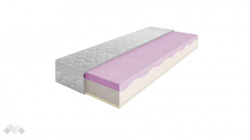 Двулицев матрак Перфект Баланс - изглед 2 - МебелМаг Двулицев матрак Перфект Баланс - изглед 2