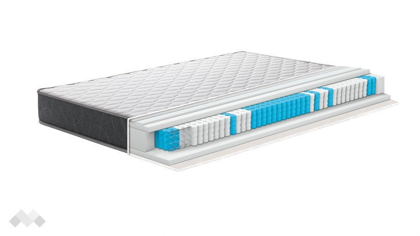 Двулицев матрак SleepMe Nuvia - изглед 2