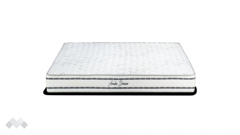Двулицев матрак Аруба Покет - изглед 2 - МебелМаг Двулицев матрак Аруба Покет - изглед 2